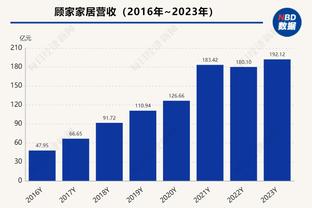 新利体育实时动态